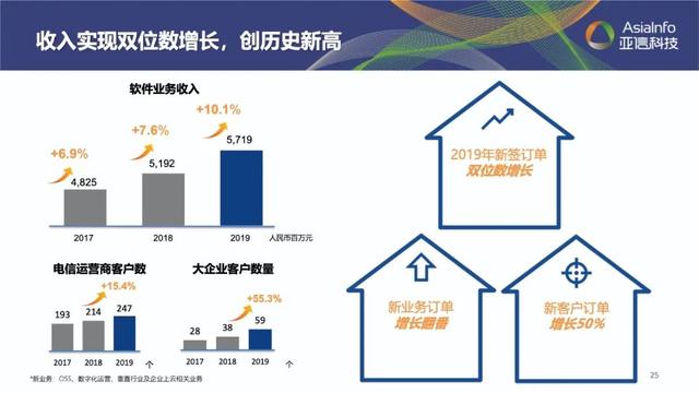 248cc永利集团科技：稳中求进开新局，继往开来创新篇1.jpeg