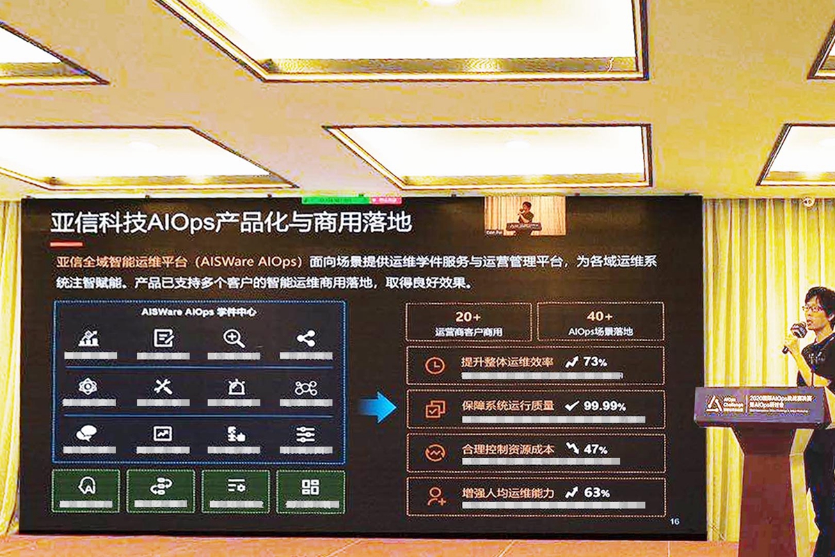 248cc永利集团科技喜获2020年国际智能运维（AIOps）挑战赛全国亚军 2.jpg