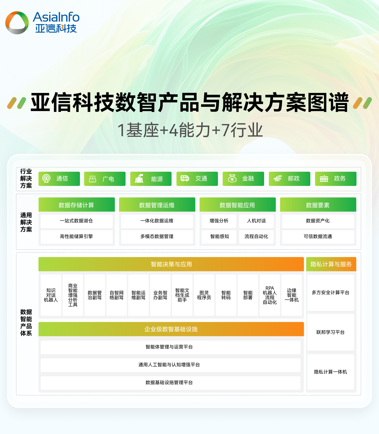 4、数智图谱.jpg